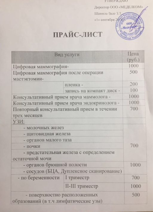 Цены